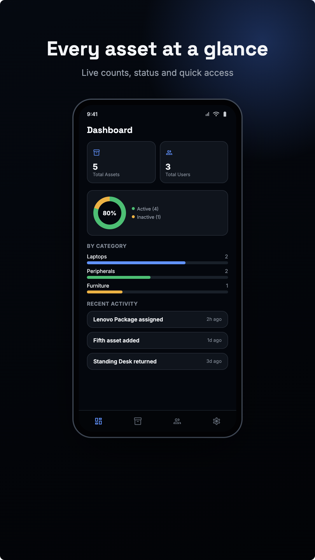 Asseto mobile app — dashboard with live asset, user, and vendor counts